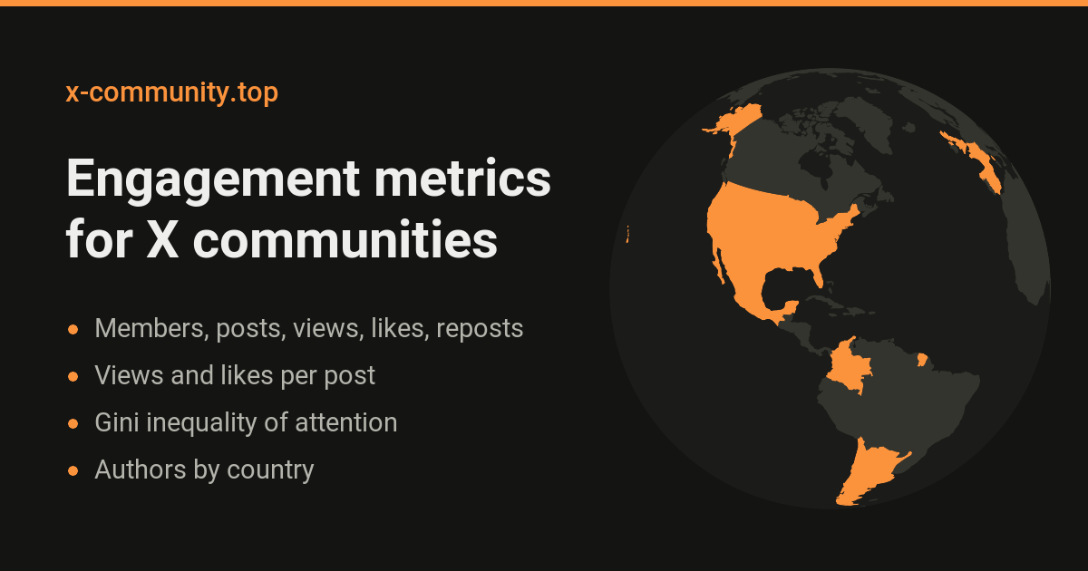 X Community Explorer screenshot 1 of 1